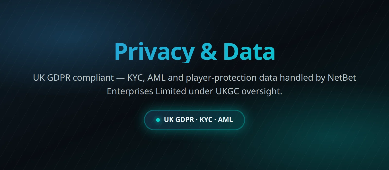 Netbet Casino privacy policy
